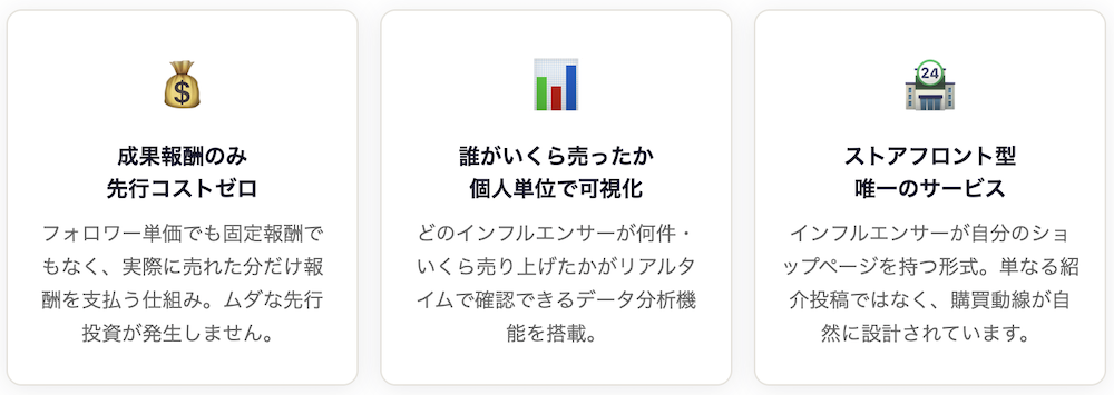 インフルエンサーマーケティングの費用・料金相場を徹底解説|コストを抑えて成果を最大化する方法とは?|成果報酬型「Linkshop」が解決すること インフルエンサーマーケティングの費用・料金相場を徹底解説|コストを抑えて成果を最大化する方法とは?|成果報酬型「Linkshop」が解決すること